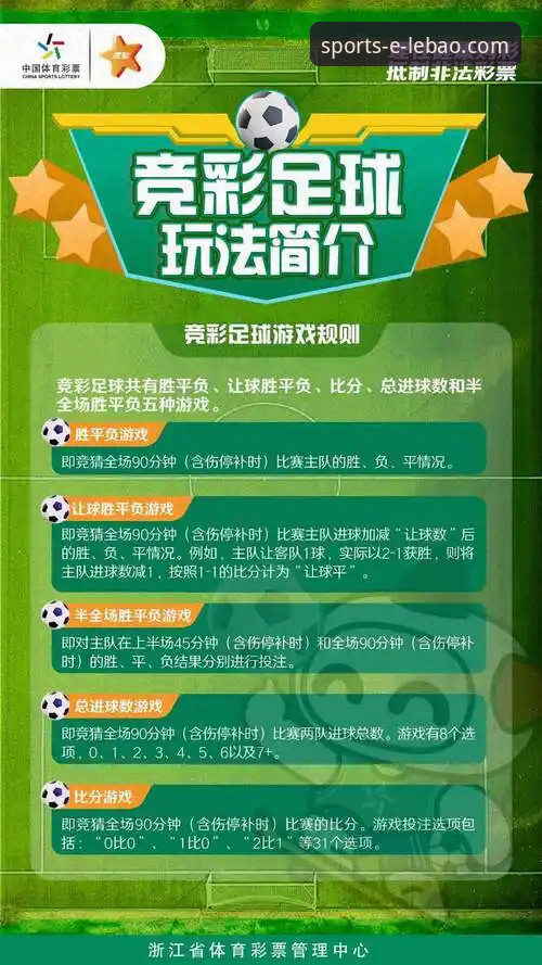 7个乐宝体育竞彩玩法评测关键点，新手必看操作指南