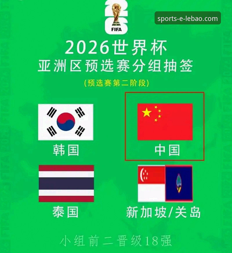 世预赛伤病归来操作教程：从手术台到世界杯的突破之旅