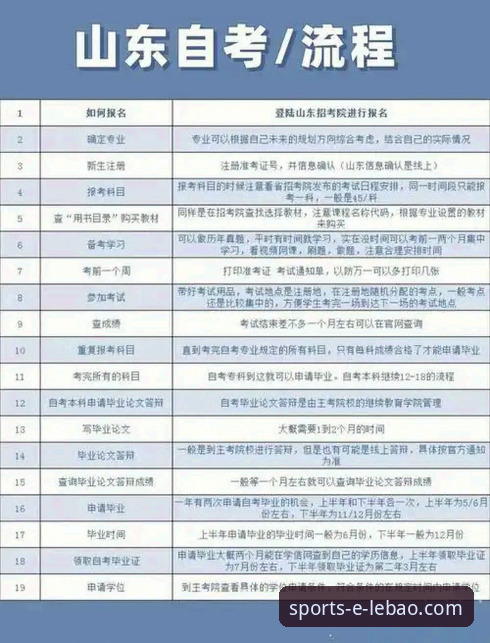 乐宝体育体育娱乐平台iOS版下载安装全流程详解
